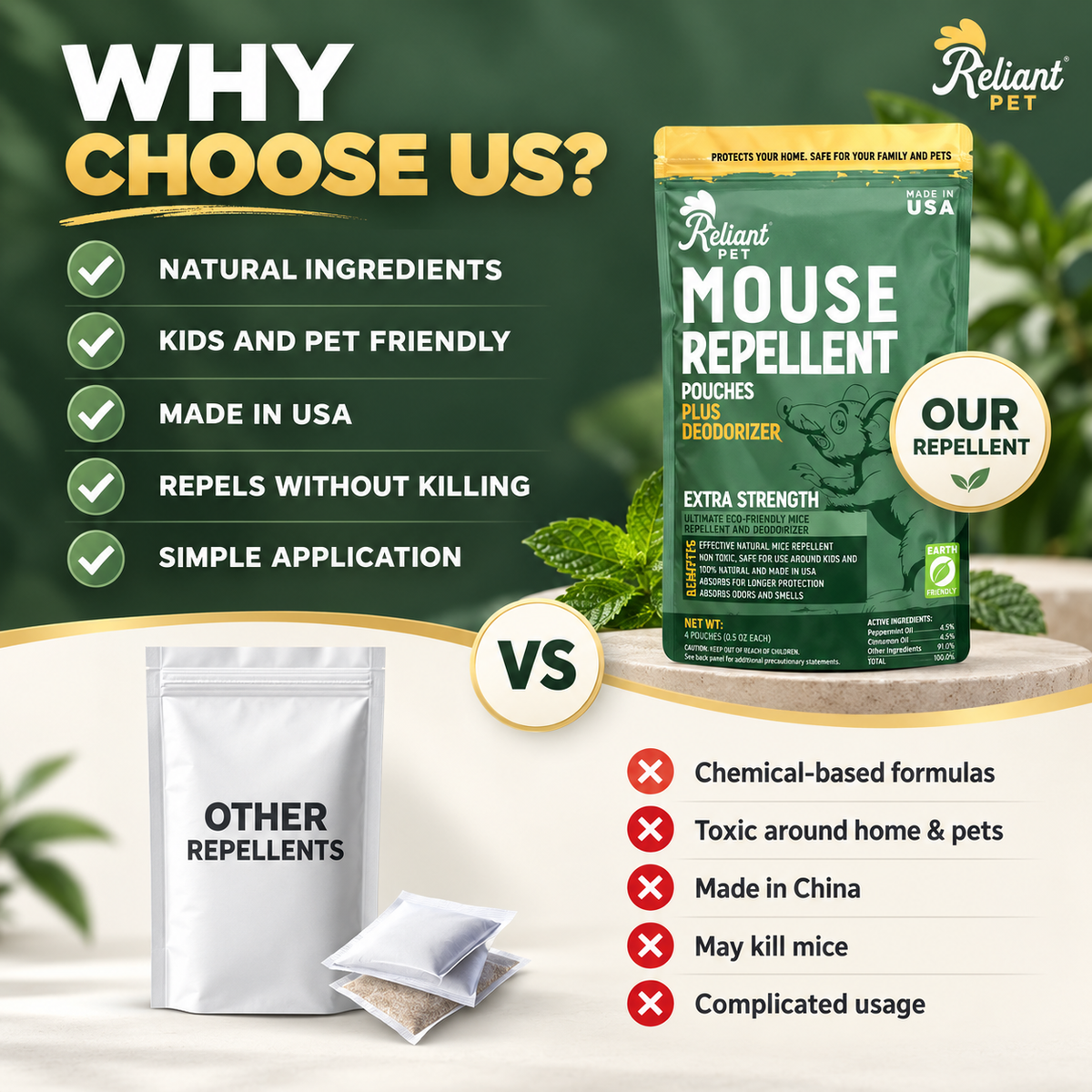 Mouse Repellent Pouches